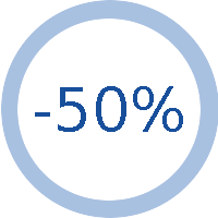 -50%